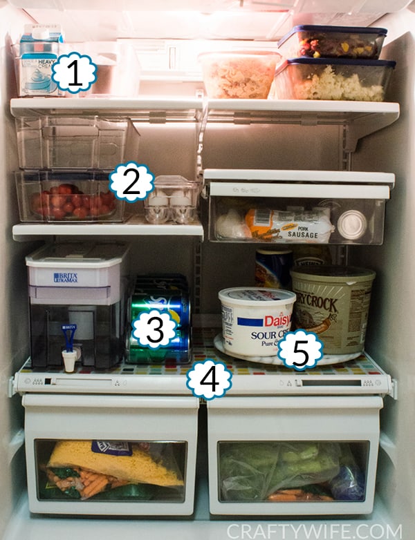 Organizing Your Fridge